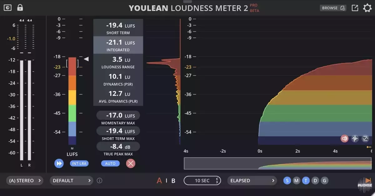 图片[1]-Youlean Loudness Meter 2 v2.5.9 RC4 x64 x86 VST VST3 AU AAX STANDALONE WiN MAC-韵味资源网