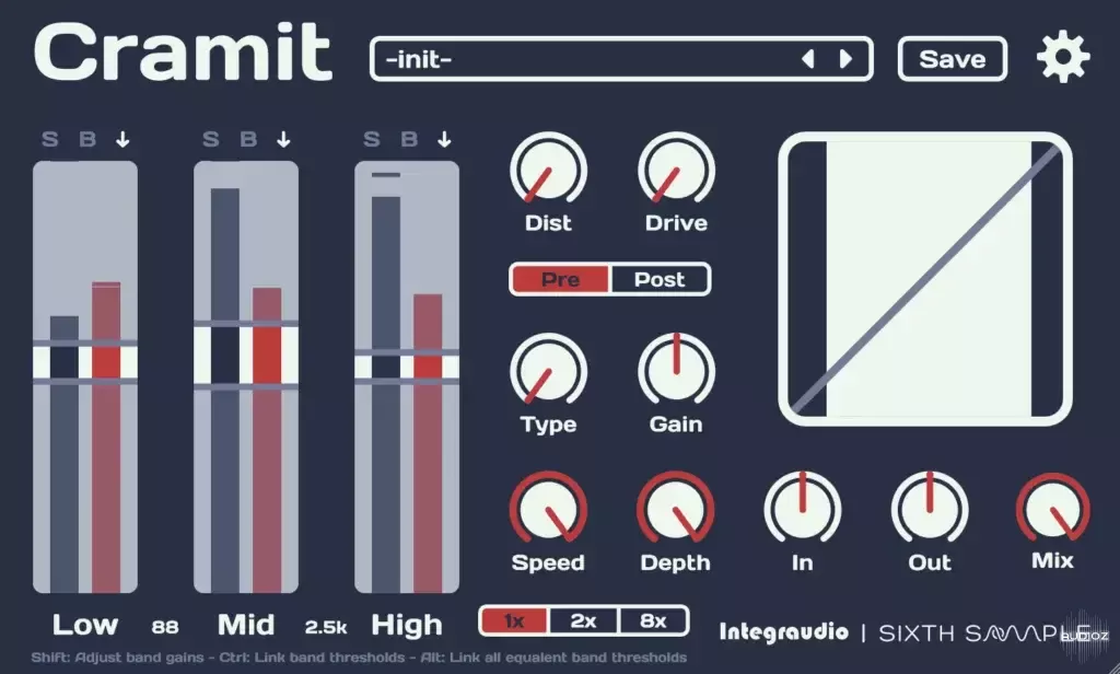 图片[1]-Sixth Sample Cramit (OTT Distortion) v1.3.0 x64 x86 VST3 AU AAX WiN MAC-韵味资源网