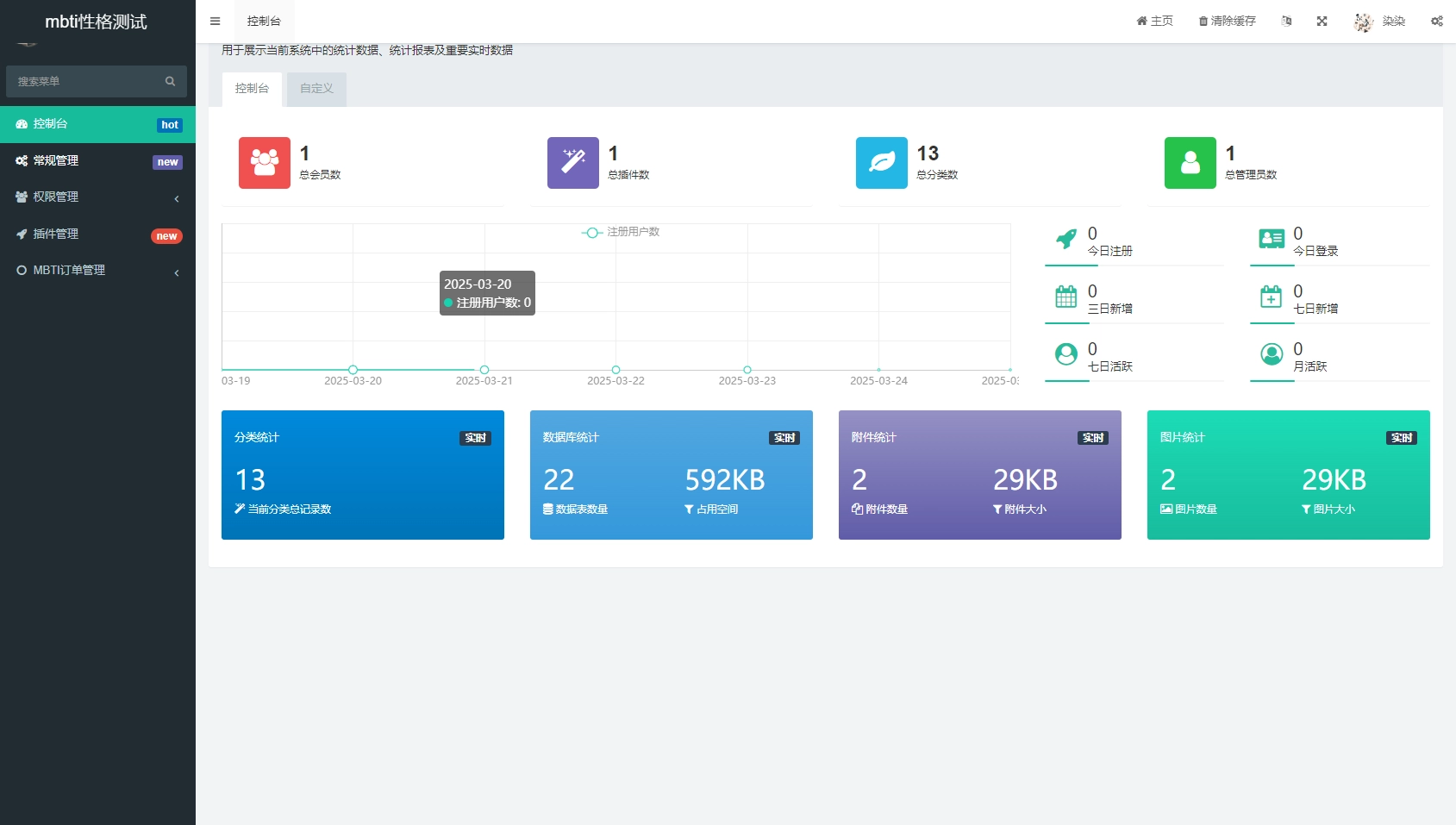 图片[1]-MBTI十六型人格职业性格测试源码完整版 亲测源码-韵味资源网
