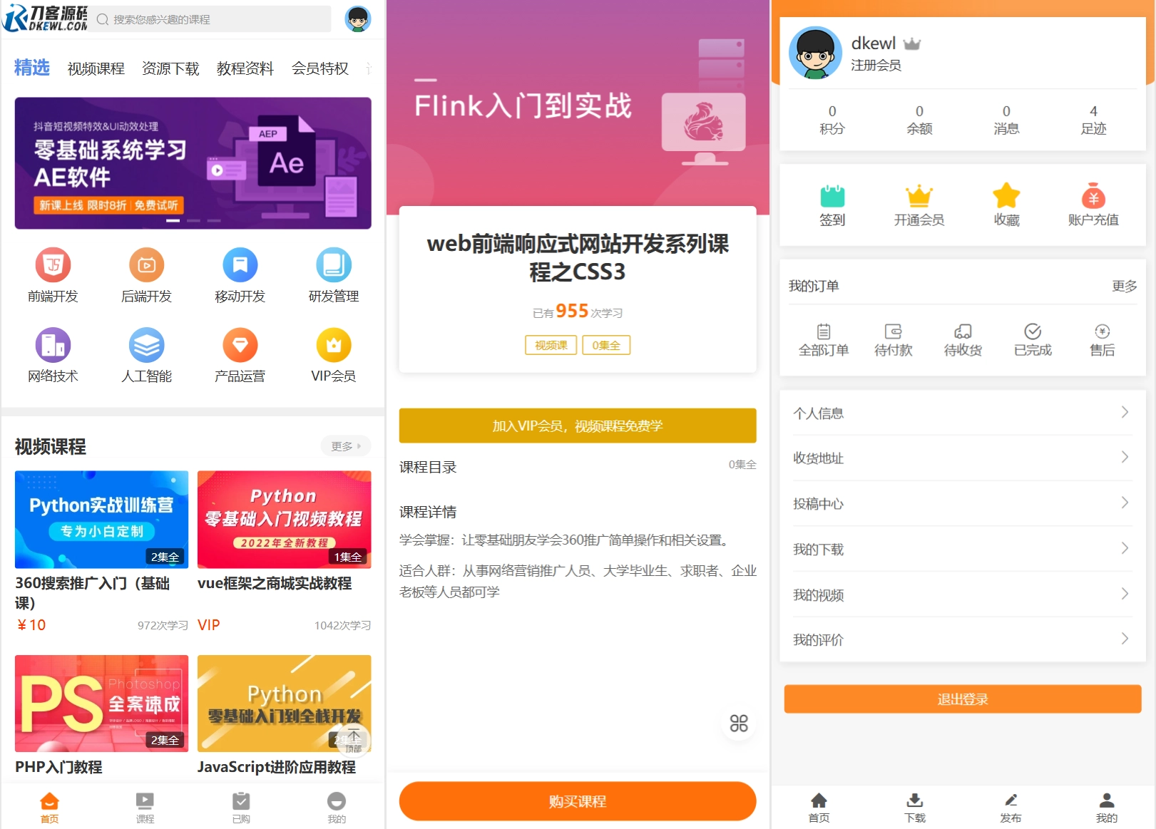 配图2