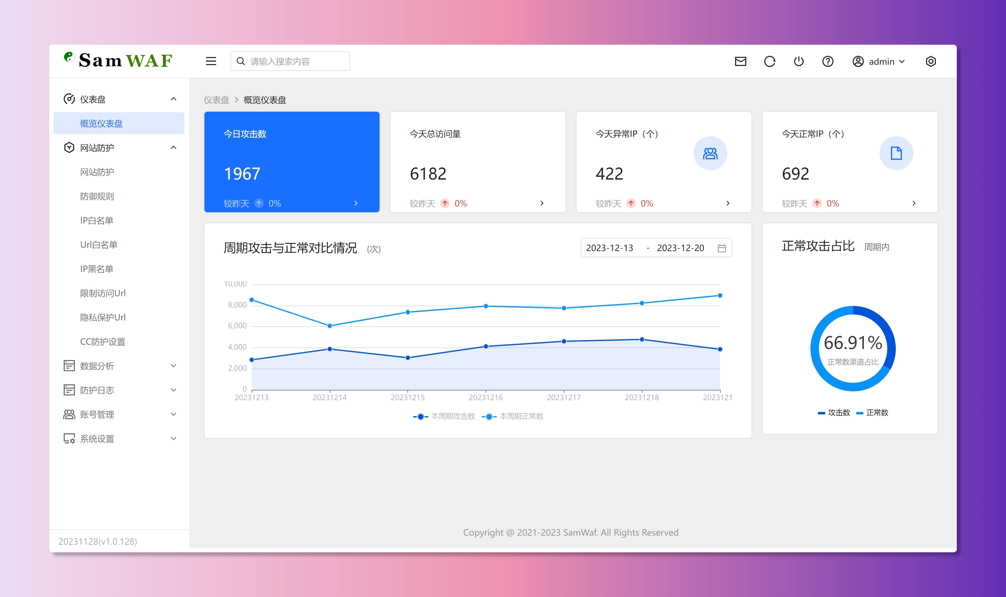 SamWaf 开源轻量级网站防火墙源码-韵味资源网