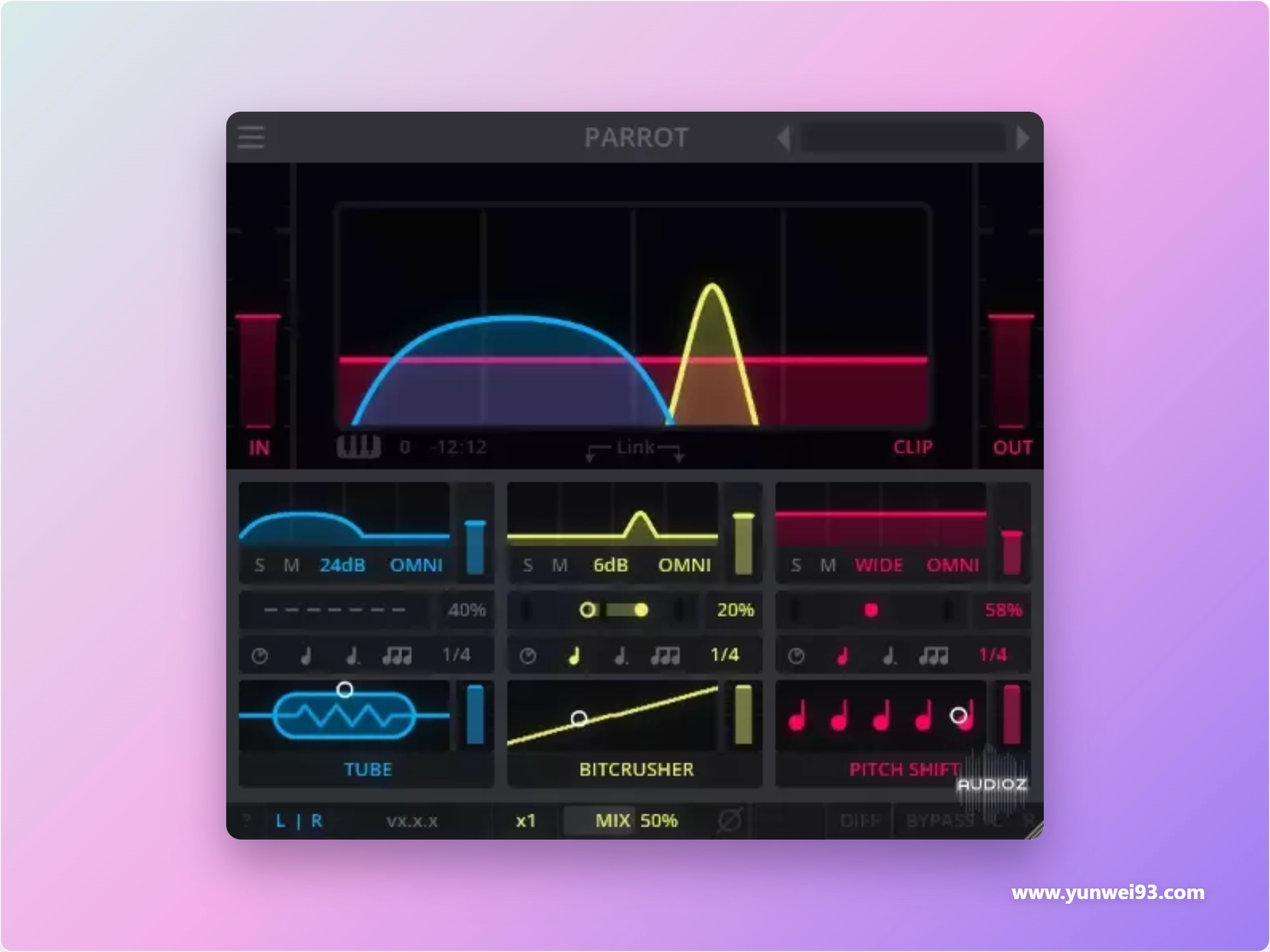 Darkpalace Studio Parrot v1.0.2 音频分析与动态处理插件-韵味音频资源网
