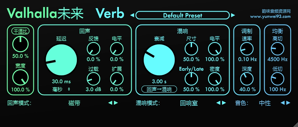 ValhallaFutureVerb 中文主界面