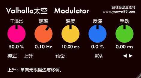 ValhallaSpaceModulator 中文主界面