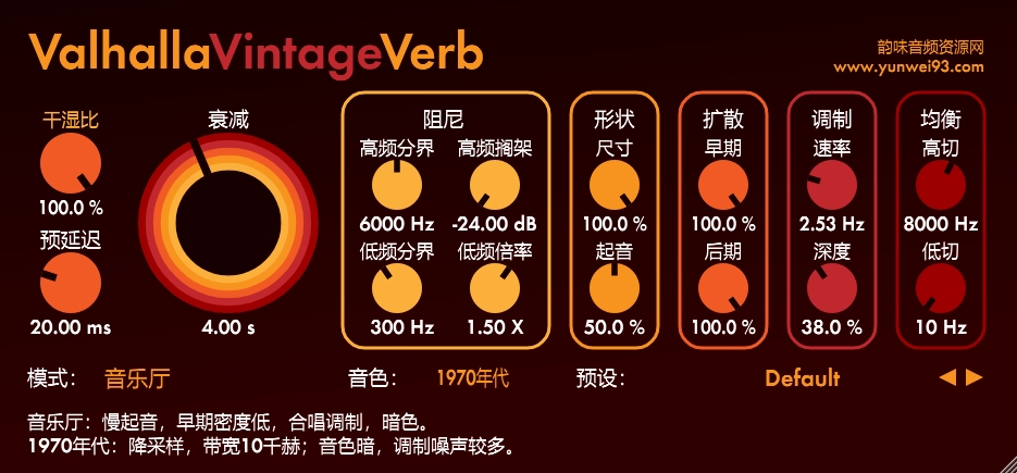 ValhallaVintageVerb 中文主界面